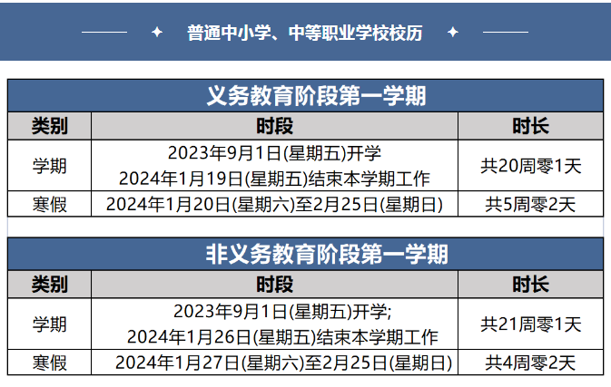 新澳2024今晚开奖结果,适用策略设计_策划版P27.25