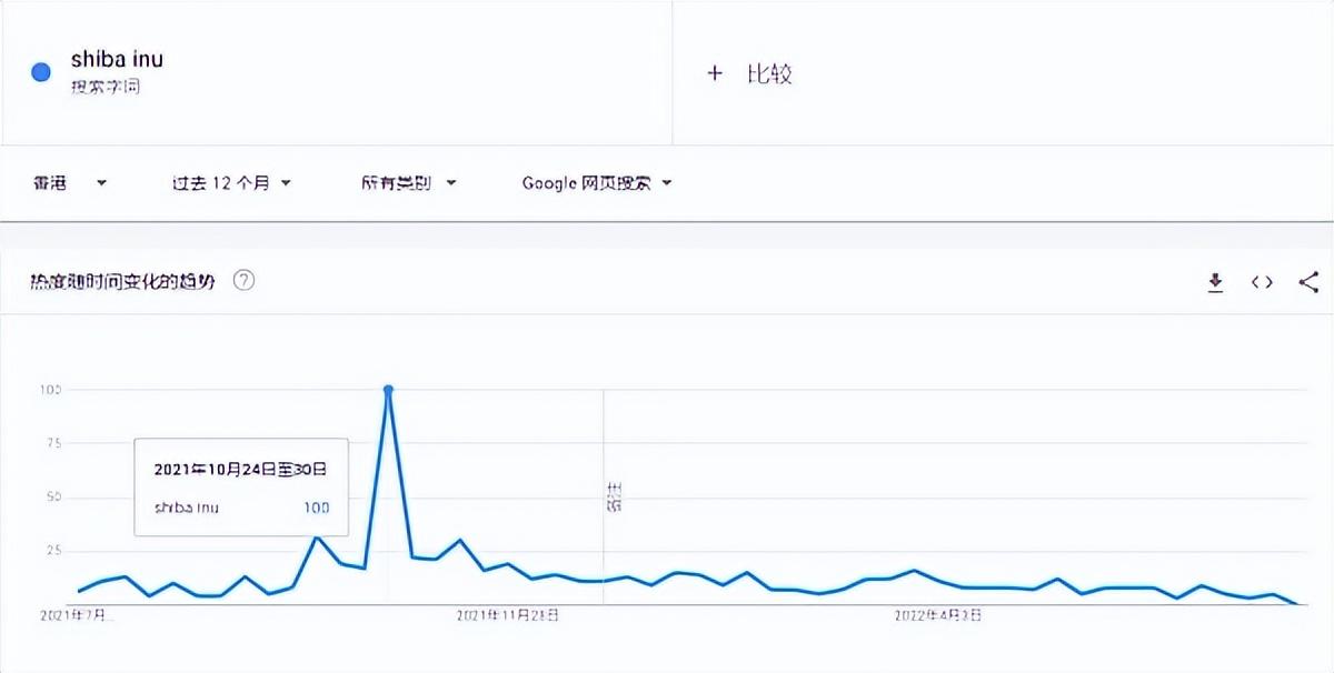 落花有意流水去 第10页