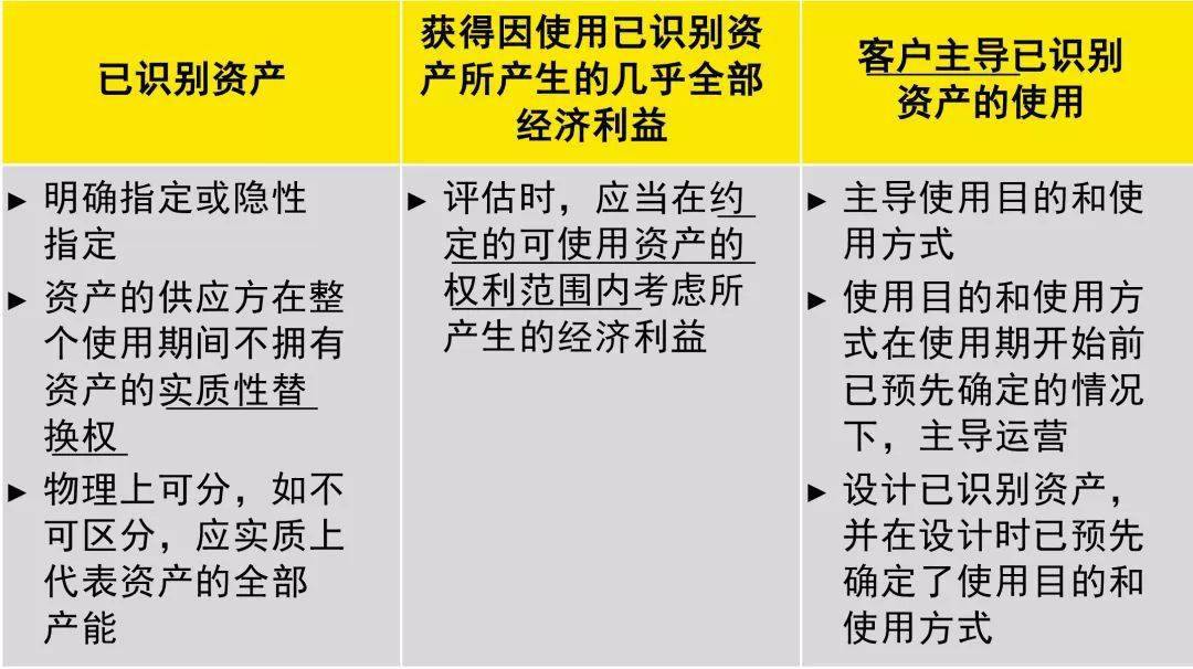 新澳2024最新资料,标准解答解释落实_视频制E36.602