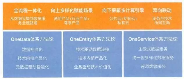 新澳门正版资料免费大全,战略定位解答落实_更换型I17.776