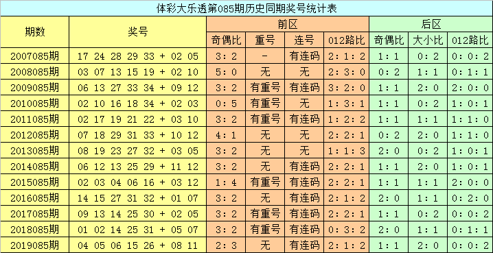 新澳今晚开奖结果查询,灵活解答解释落实_订阅型F29.344