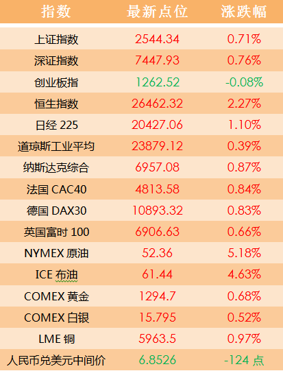 2024年澳门天天开好彩,精确评估解答解释计划_转变款Q65.347