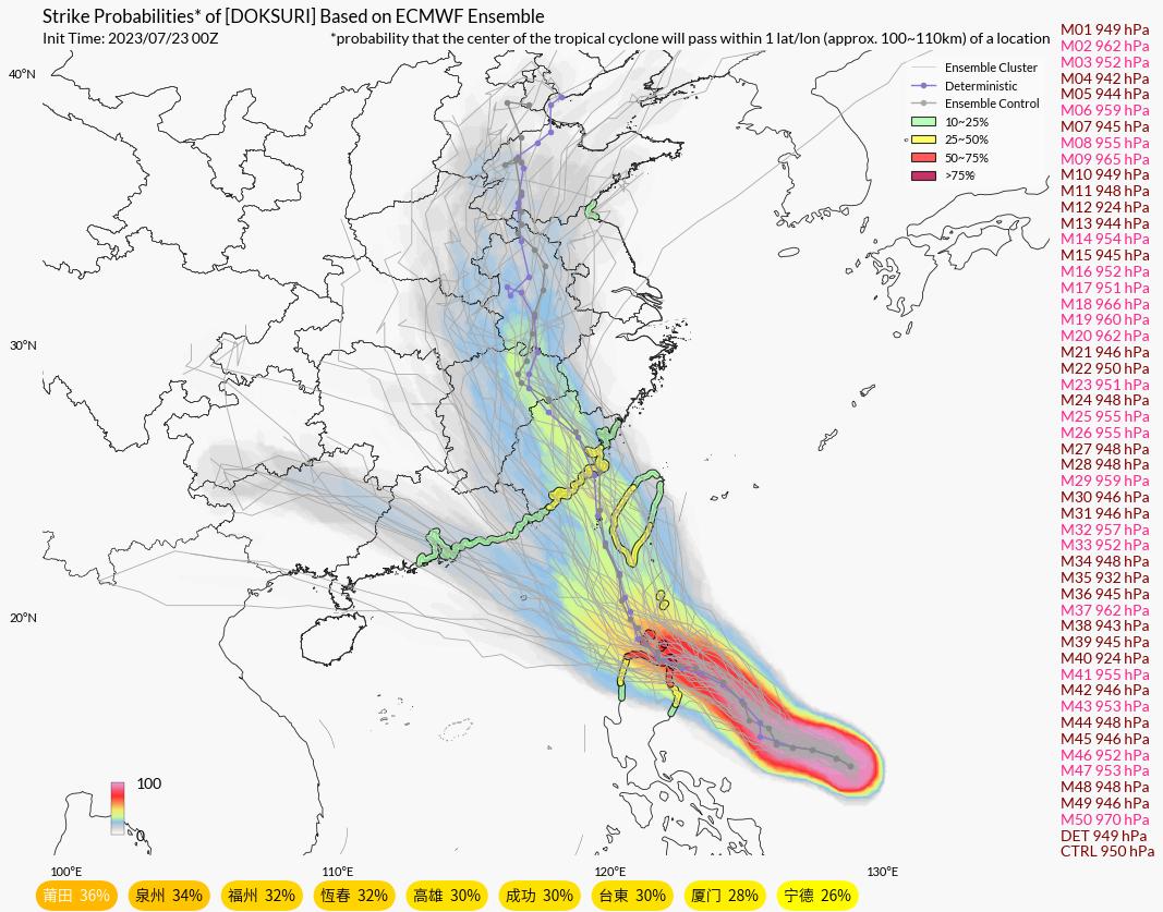 台风最新实时路径图,台风即时路径动态图, 气象信息及时雨