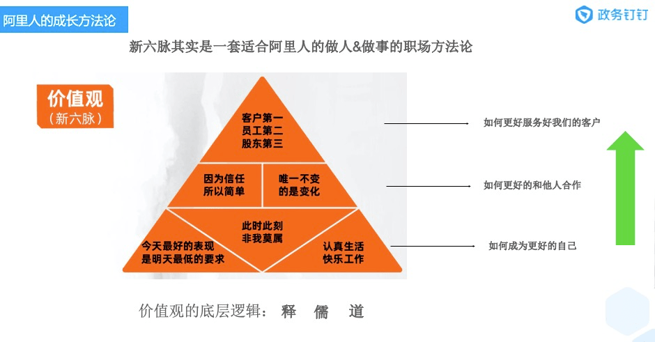 三肖必中三期必出资料,成长路径解析落实_立体版C25.155