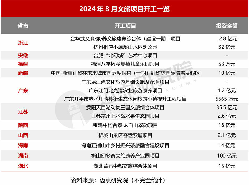 2024年香港6合开奖结果+开奖记录,资源策略探讨落实_协作型G17.765