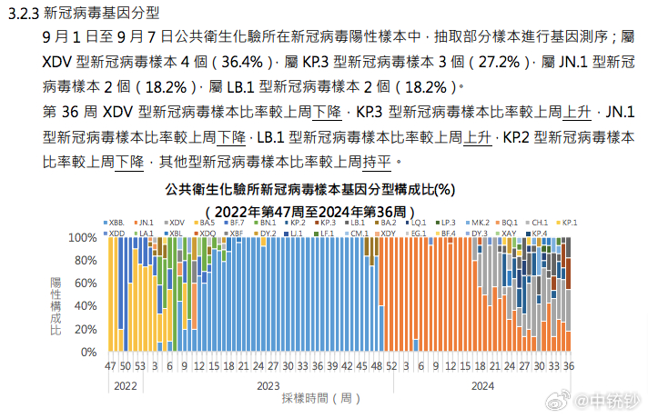 2024今晚澳门开什么号码,数据实施导向策略_恢复款S96.944