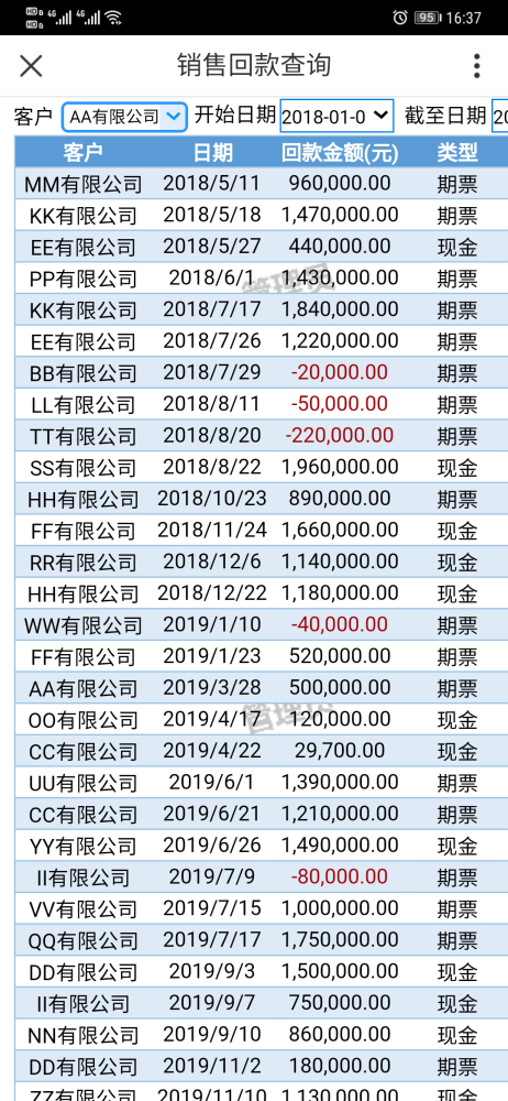 2024今晚开特马开奖结果,坚韧解答解释落实_挑战版K36.634