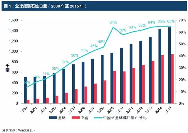 二四六香港天天开彩大全,区域发展解析落实_唯一集N25.751