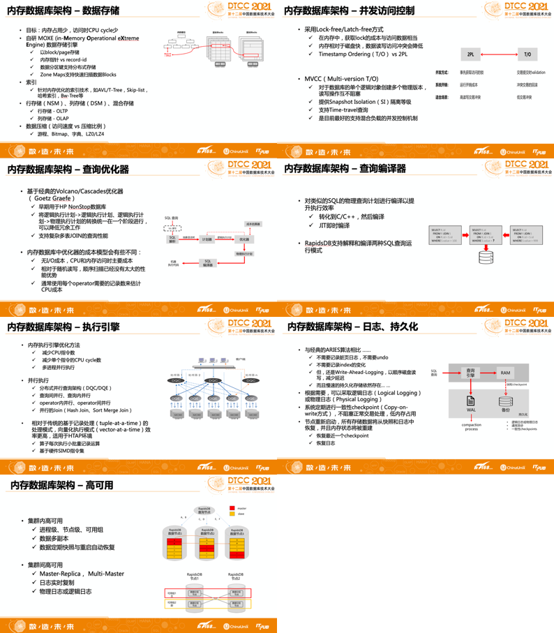 2024全年资料免费大全,心机解答解释落实_订阅型G12.943