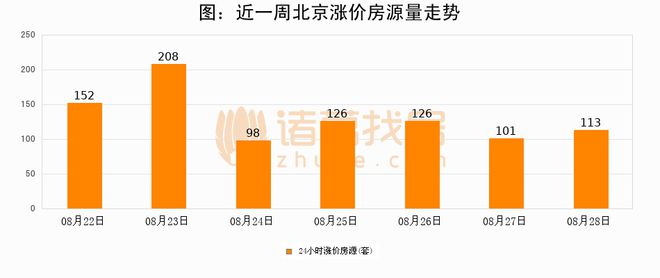 新奥2024年免费资料大全,数据支持设计解析_储蓄版I11.735