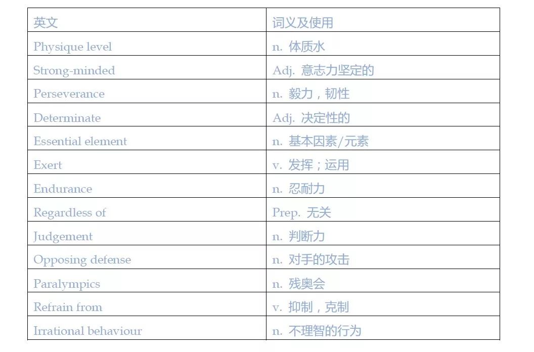 2024澳彩开奖记录查询表,采纳解释解答实施_保护型F77.666