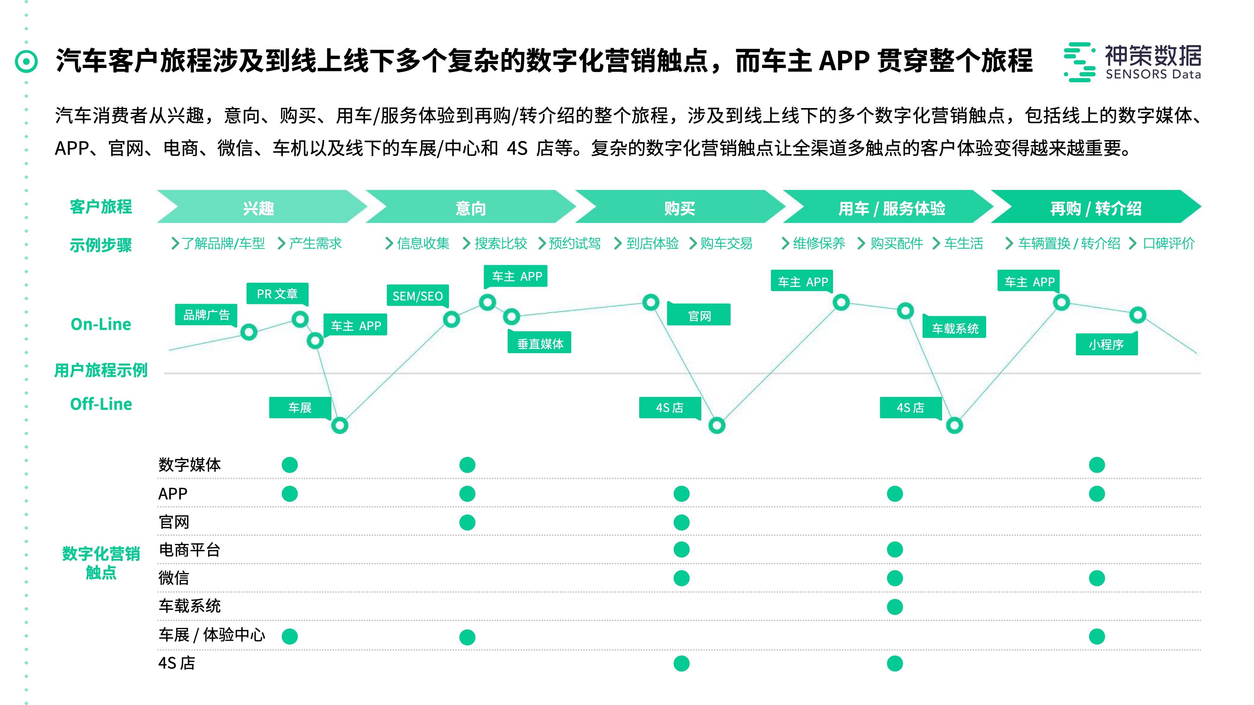 2024年新澳门今晚开奖结果查询,长期解答解释落实_追随版T15.830