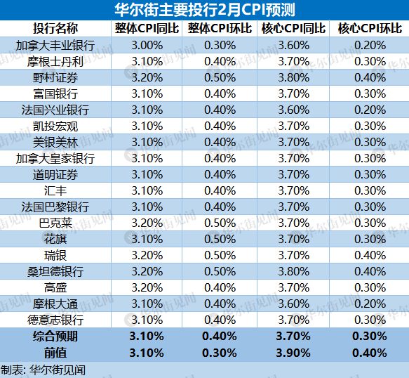 2024澳门六今晚开奖结果是多少,深入分析数据应用_超强型E19.254