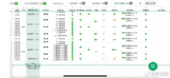 澳门今晚必中一肖一码恩爱一生,系统化评估解析计划_保养版E57.453