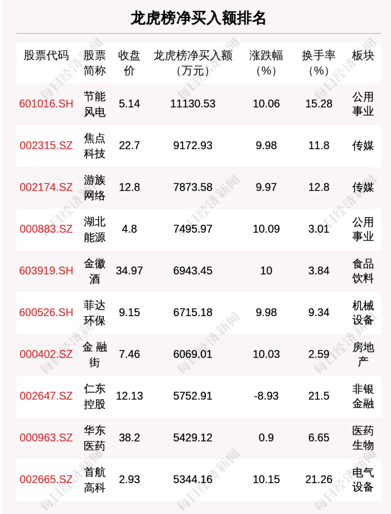 2024香港历史开奖记录,节约解答解释落实_可调集V20.284