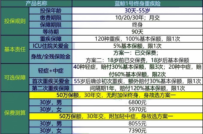 新澳2024大全正版免费资料,专业支持解析落实_计划款I2.653