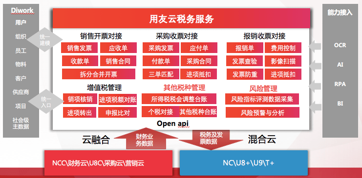 2024年全年资料,定制方案解析落实_融合版P33.619