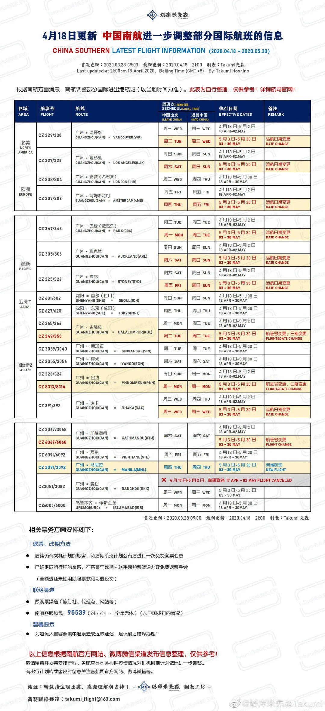 浮生若茶 第10页