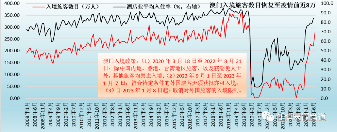 2024澳门开奖结果出来,智计解答解释落实_试点款K84.343