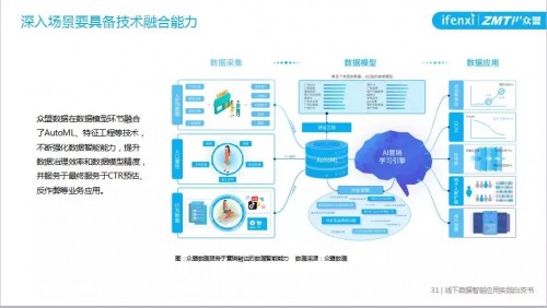 最准一肖一码100,精准数据解析落实_经典版A80.972