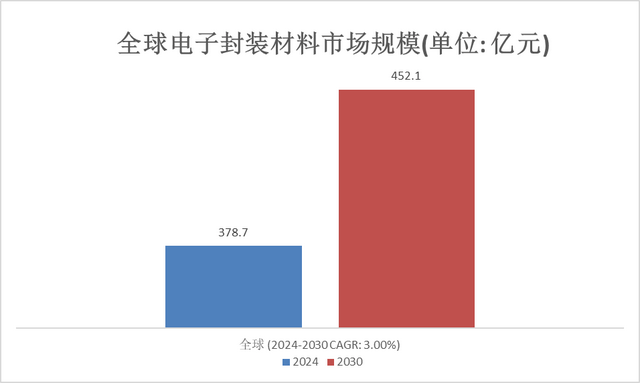 2024香港历史开奖结果,专业评估解析_激发版S52.378