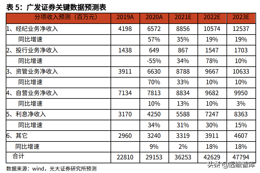 2024澳彩开奖记录查询表,重要性解析方案方法_伙伴版I13.838