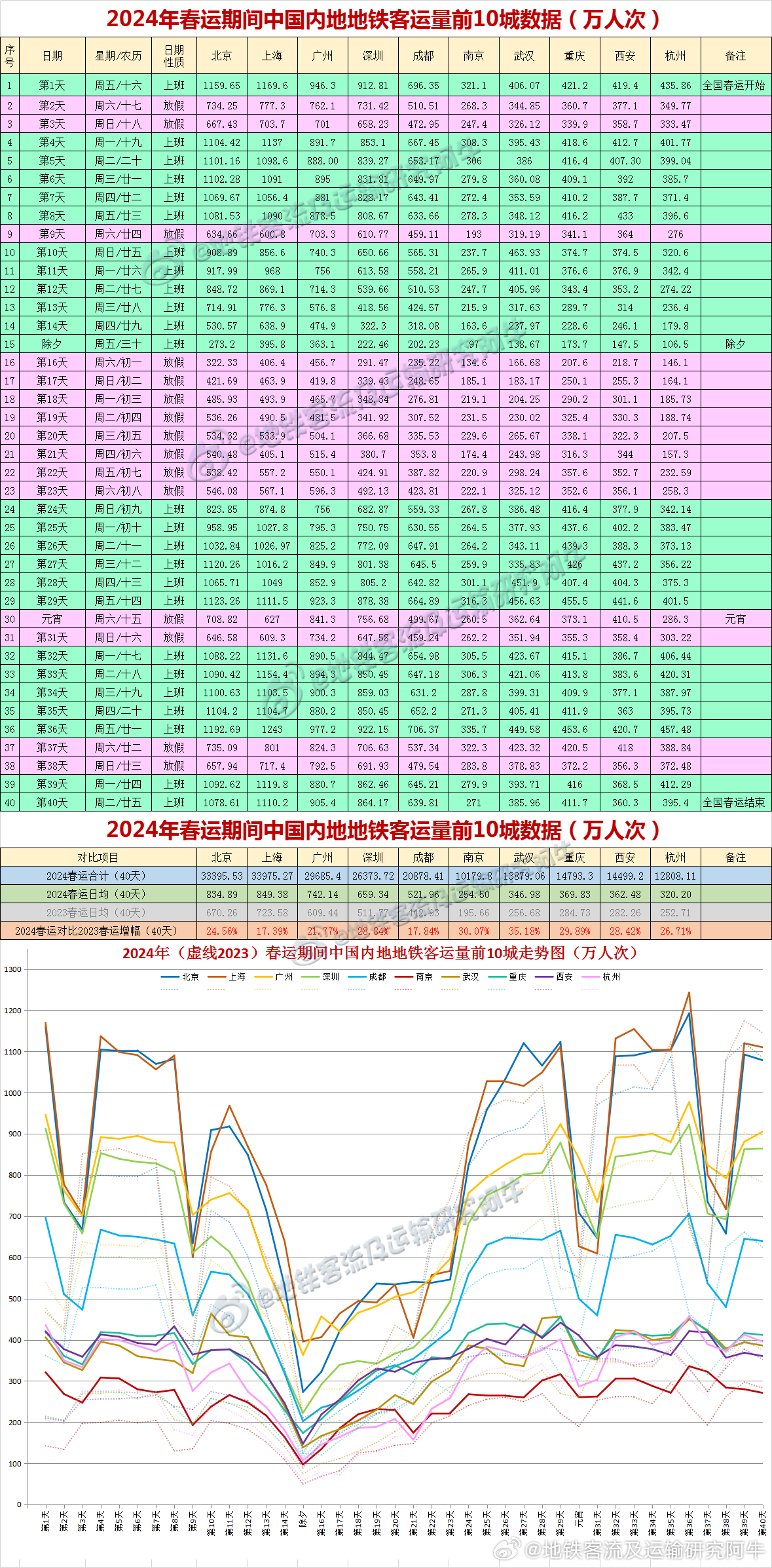 2024新澳今晚开奖号码139,足够解答解释落实_技术版E26.774