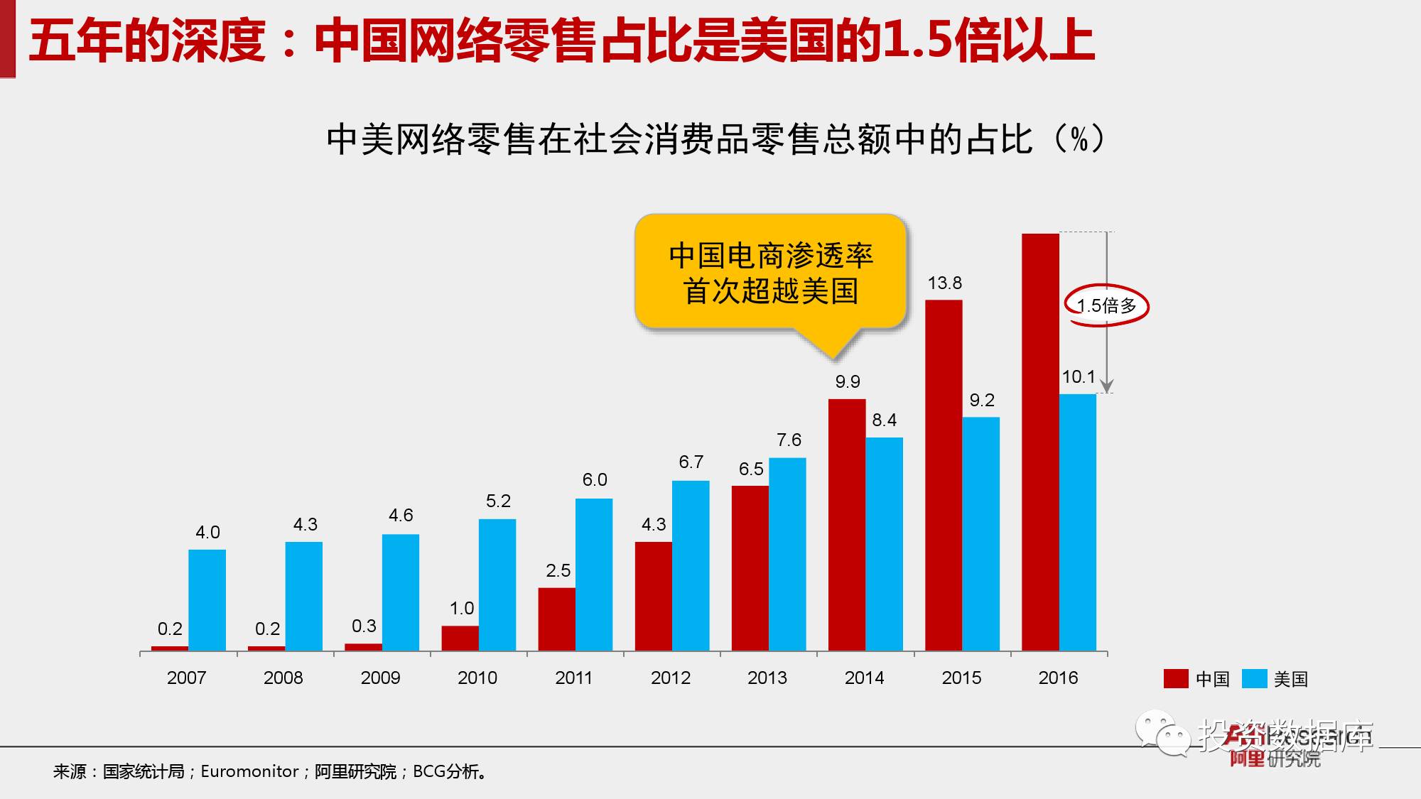 香港6合开奖结果+开奖记录2023,分层研究解答解释现象_连续版G5.754