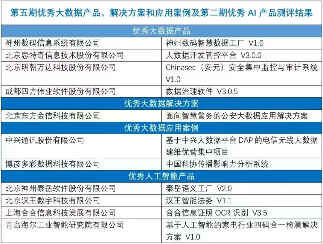 新澳天天彩免费资料2024老,讨论评估解答解释计划_长期品M66.653