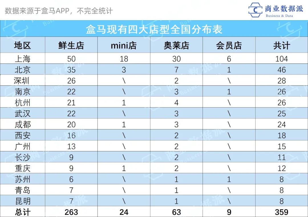 2024香港特马今晚开奖,供应链实施解答_学生版Z96.590