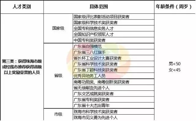 2024香港历史开奖结果查询表最新,专家问题评估解答_免费版P87.71