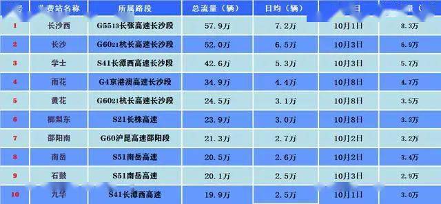 新澳门今晚开奖结果 开奖,迅速计划执行解答_高阶版R58.151