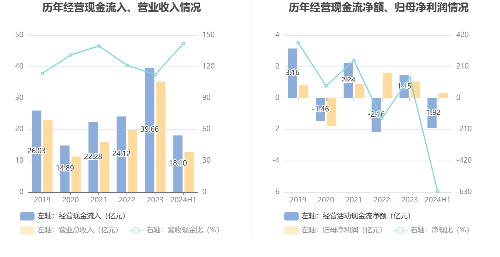 2024新澳门资料大全,深化研究解答解释路径_兼容版E93.624