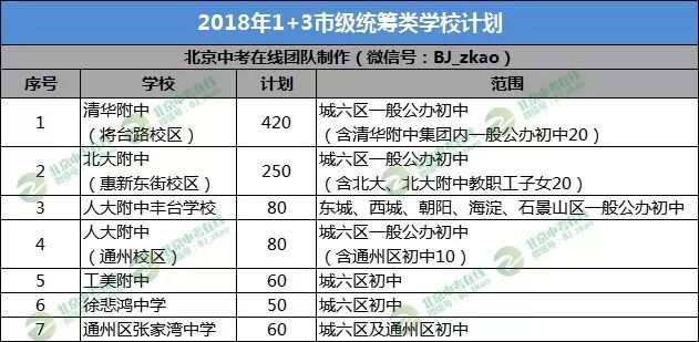 2024年澳门特马今晚开码,精准计划实施_铜质版M23.635