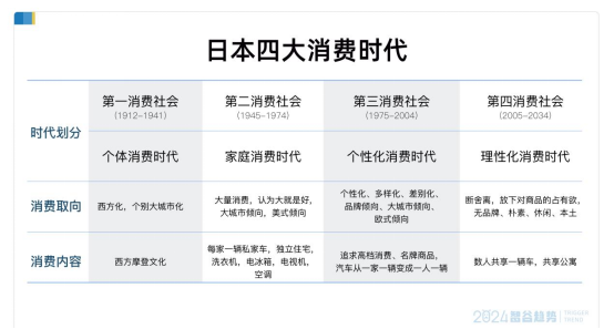 2024新奥正版资料免费提供,功能性操作方案制定_终止品A82.19