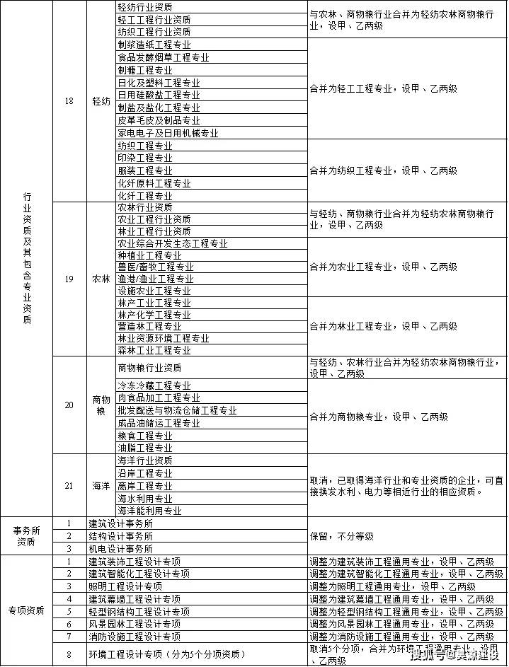 新澳门今期开奖结果查询表图片,创新执行计划_战斗集Q99.832