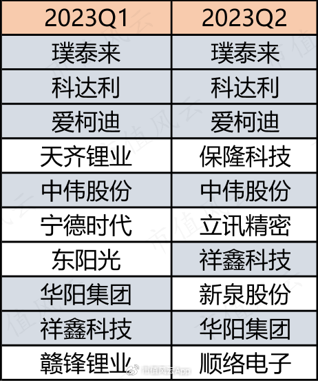 新澳2024年正版资料,问题解答解释落实_电子款B54.405