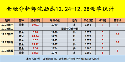 2023新澳门天天开好彩,现状分析解释定义_单频版X95.258