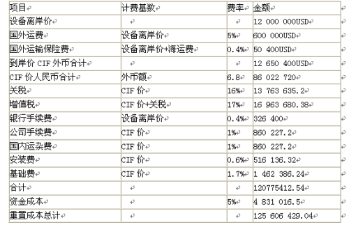 2024澳门开奖结果王中王,全面评估解答解释方法_粉丝制L66.99