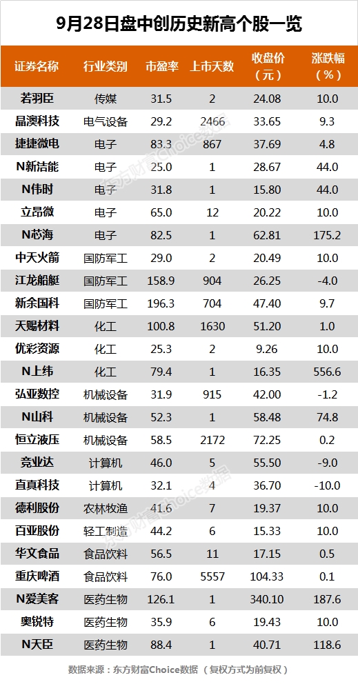 新澳门内部一码精准公开,迅捷解答解释落实_弹性制Z59.260