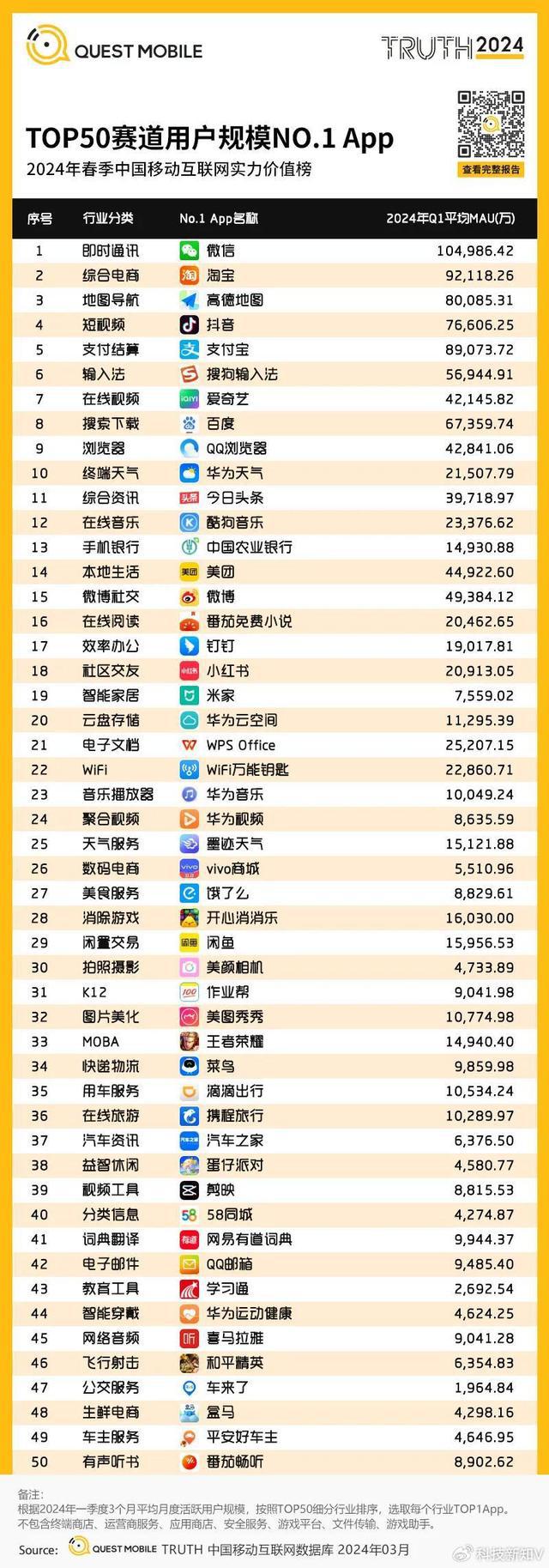 澳门王中王100%的资料2024年,产品更新解答落实_移动集S27.458