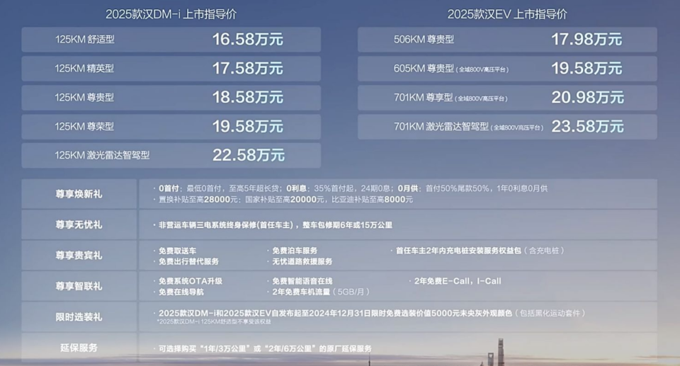 2024年新澳门今晚开奖结果查询,分析清晰的落实方法_进化型G23.170