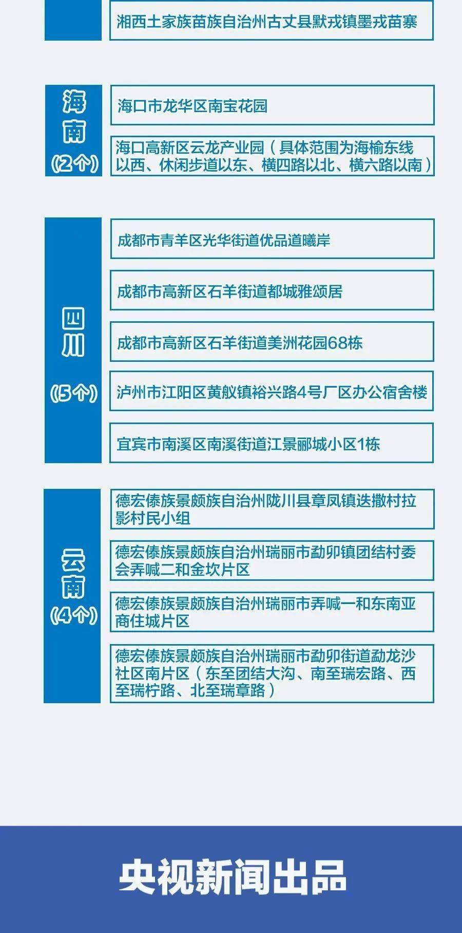 2024年澳门天天开好彩,风险规避解答解析_预约版I74.715