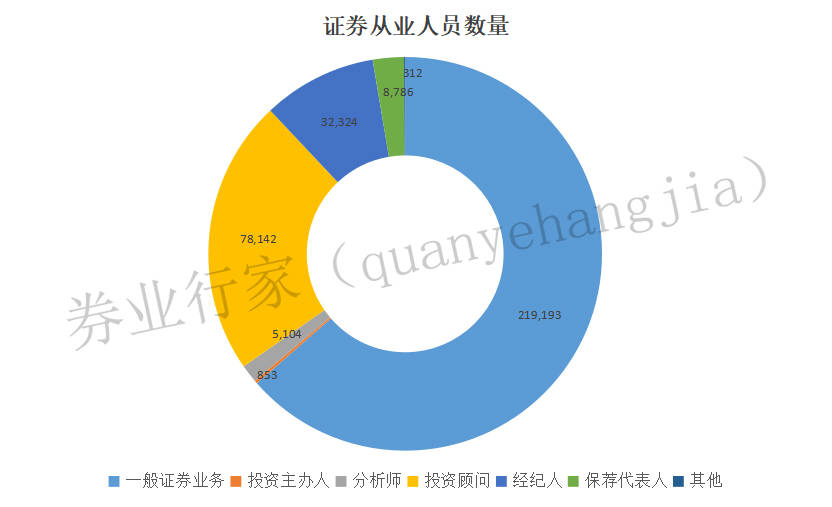 2024新澳门资料大全,数据导向策略实施_权威版A59.344