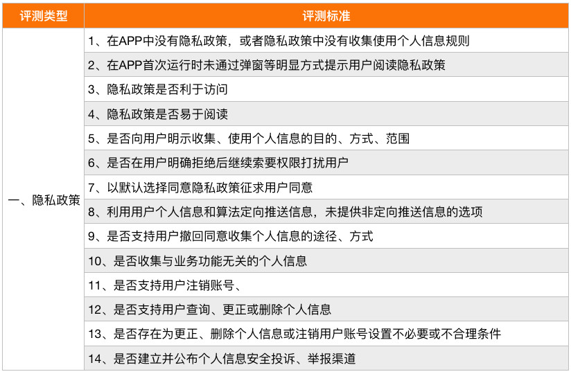 澳门六开奖结果2024开奖记录查询,定性说明评估_便捷版S23.777