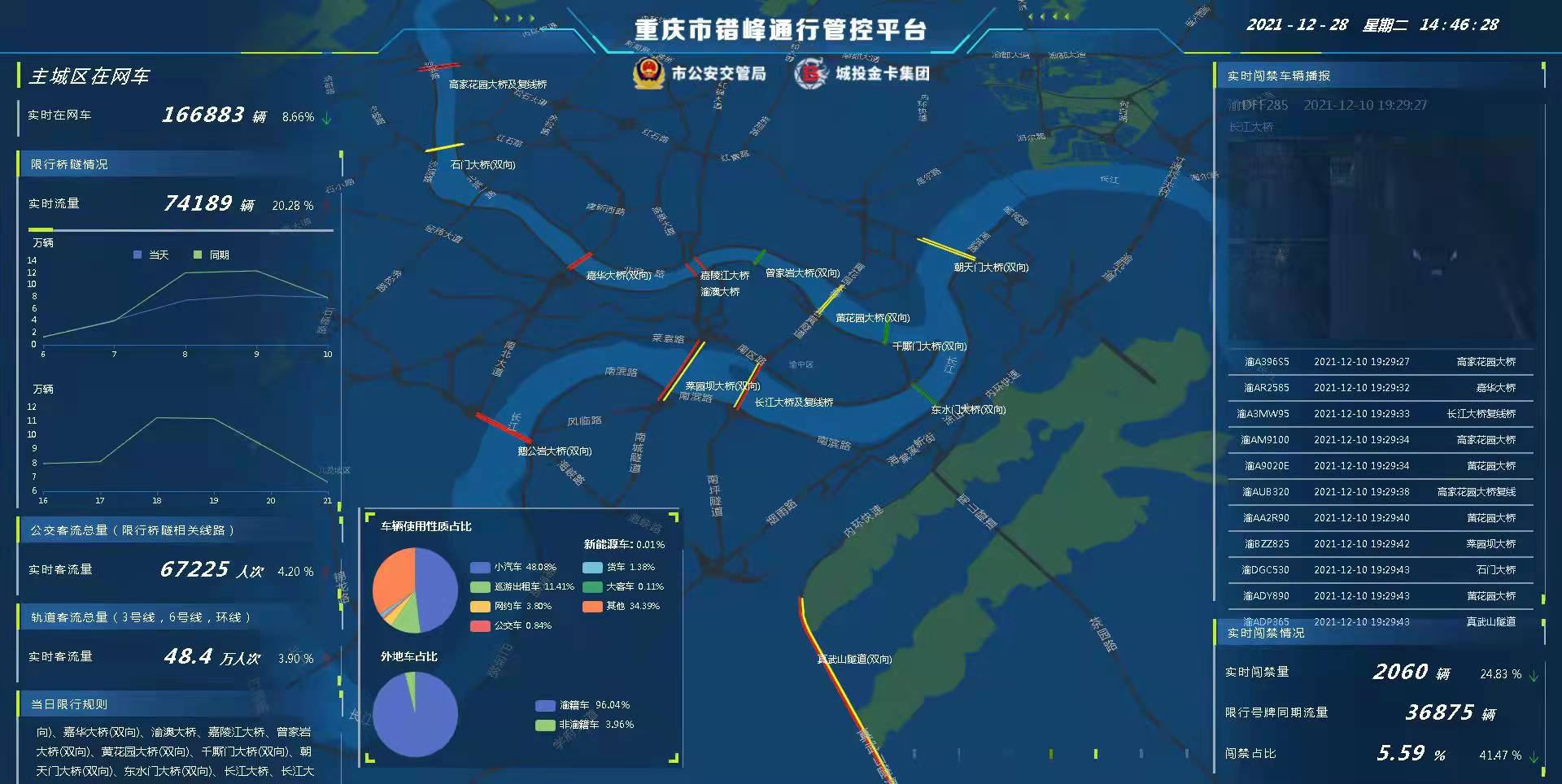 星河探秘行 第11页