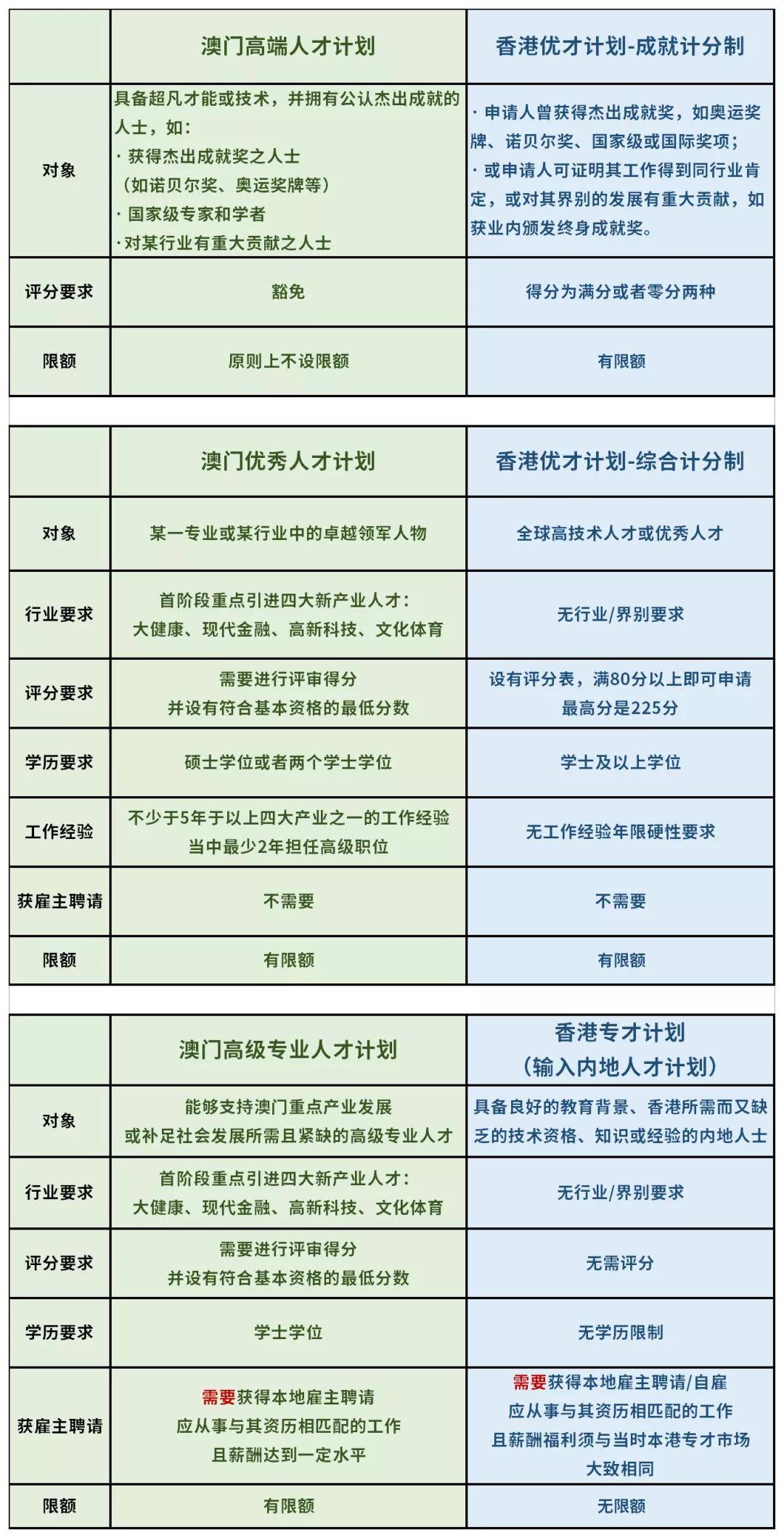 澳门新三码必中一免费,过程评估解答解释计划_对抗款Z15.91