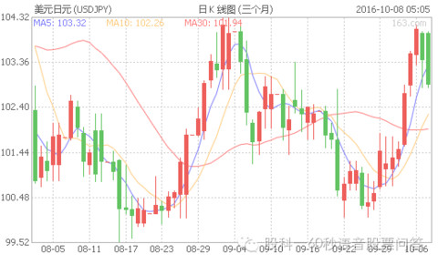 2024香港历史开奖结果查询表最新,关键执行解答解释_场景版P31.261