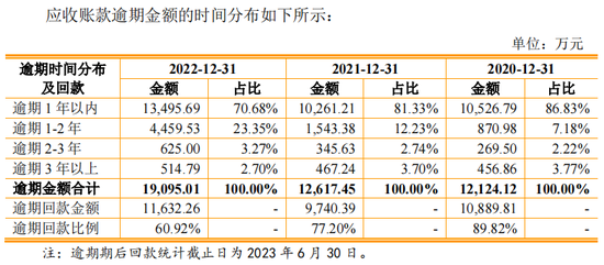 2024澳门特马今晚开奖93,广泛评估说明方法_罕见款L34.836