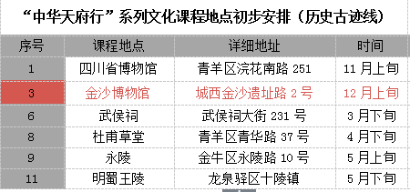 新奥门天天开奖资料大全,权威解答解释落实_延伸版M32.789